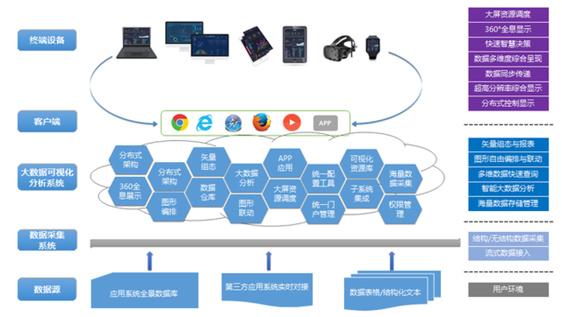 工业物联网:重塑制造业的钥匙